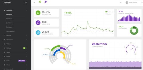 专业直销软件开发与云界直销软件开发及计算机系统集成服务